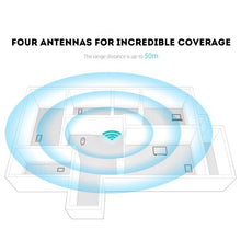 Load image into Gallery viewer, Wifi Repeater Wireless Router Extender Signal Booster with Antenna