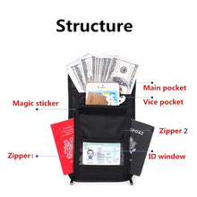 Load image into Gallery viewer, RFID Blocking Passport Card Holder Neck Stash Pouch Security Travel Wallet Bag