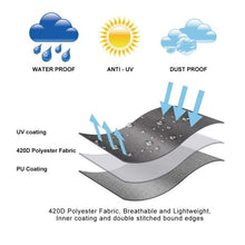 Load image into Gallery viewer, Waterproof V Shape Corner Garden Sofa Protective Cover