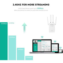 Load image into Gallery viewer, Wifi Repeater Wireless Router Extender Signal Booster with Antenna