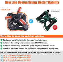 Load image into Gallery viewer, Upgrade Lawn Sprinkler Automatic 360 Degree Rotating Irrigation Sprinkler System