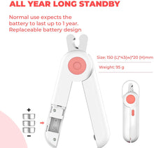 Load image into Gallery viewer, Pet Nail Clippers