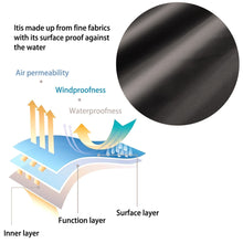 Load image into Gallery viewer, Universal Indoor Outdoor Uv Protector for Scooter Motorbike Waterproof Rain Dustproof Cover