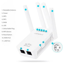 Load image into Gallery viewer, Wifi Repeater Wireless Router Extender Signal Booster with Antenna