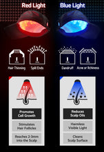 Load image into Gallery viewer, 102 LED RED Hair Growth Laser Therapy Cap