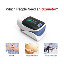 Load image into Gallery viewer, Fingertip Heart Rate Monitor Oximeter