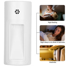 Load image into Gallery viewer, Auto LED Light Induction Sensor Control Bedroom Night Lights Bed Lamp