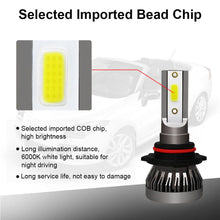 Load image into Gallery viewer, 2 x H7 LED Headlight Conversion Kit COB Bulb 6000K