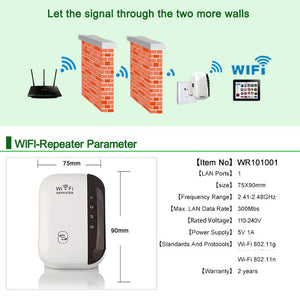 300Mbps Wireless WiFi Repeater Wifi Extender
