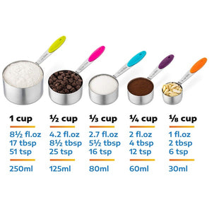 Measuring Cups and Spoons Set in 18/8 Stainless Steel,Kitchen tools use for Baking cake cooking making Measuring
