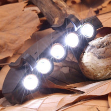 Load image into Gallery viewer, Energy Saving Headlight HeadLamp Flashlight Clip-On Cap Hat Torch Head Light Lamp