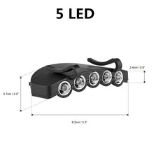 Load image into Gallery viewer, Energy Saving Headlight HeadLamp Flashlight Clip-On Cap Hat Torch Head Light Lamp