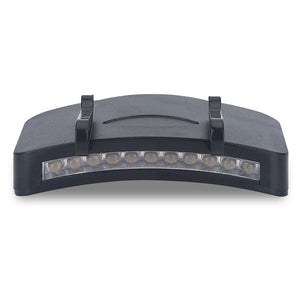 Energy Saving Headlight HeadLamp Flashlight Clip-On Cap Hat Torch Head Light Lamp