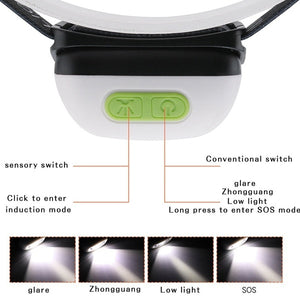 5000Lm Mini Rechargeable Led Headlamp Body Motion Sensor Headlight Camping Flashlight Head Light Torch Lamp With Usb