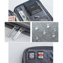 Load image into Gallery viewer, RFID Blocking Travel Card Storage Bag Passport Document Wallet Organizer Holder