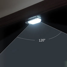 Load image into Gallery viewer, USB Rechargeable 12LED Auto PIR Motion Sensor Closet Night Light