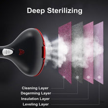 Load image into Gallery viewer, 1500W Garment Steamer Fast Heating Handheld Portable Clothes Steamer