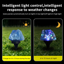 Load image into Gallery viewer, 2022 New Outdoor Gem LED Lawn Light