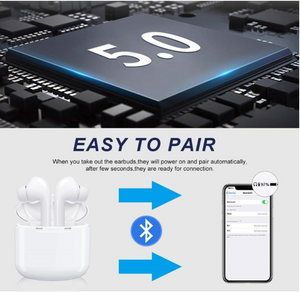 Apple Compatible Airbuds Pro TWS Bluetooth Wireless Earphone Stereo Earbuds with Charging